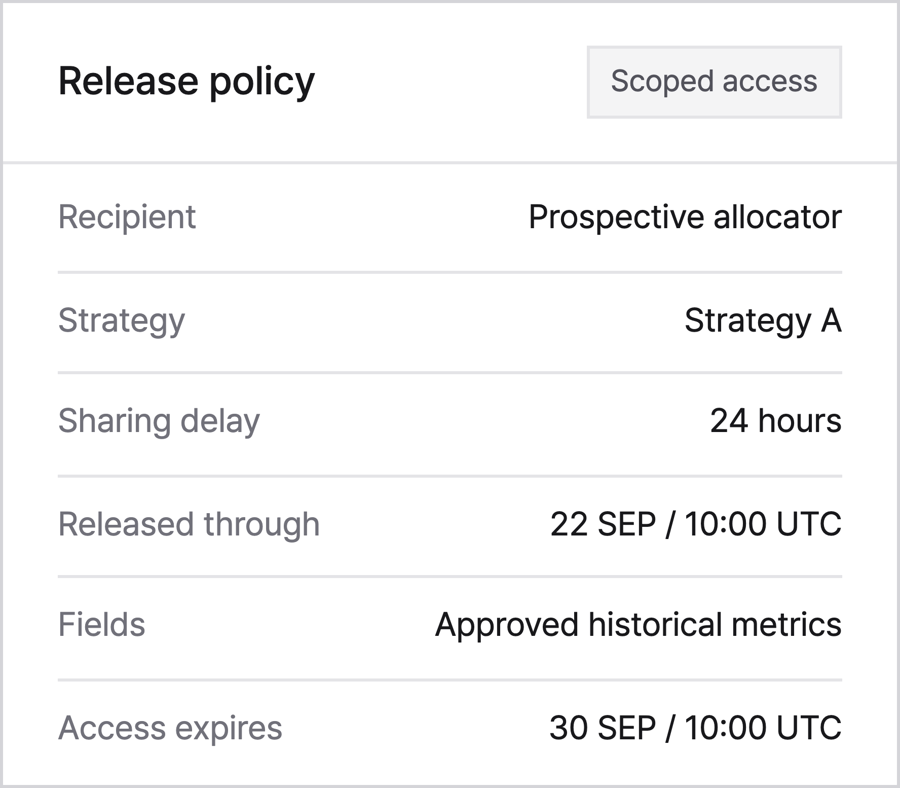 Release policy