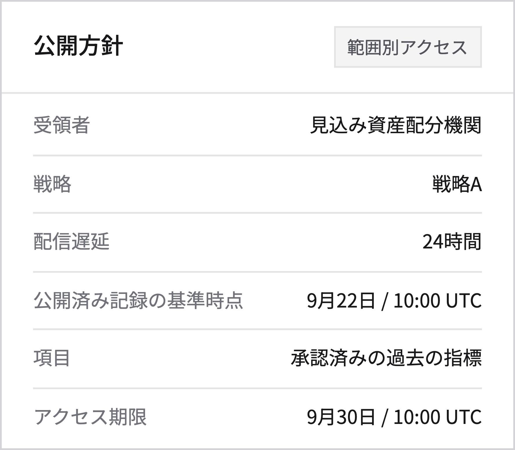 公開方針