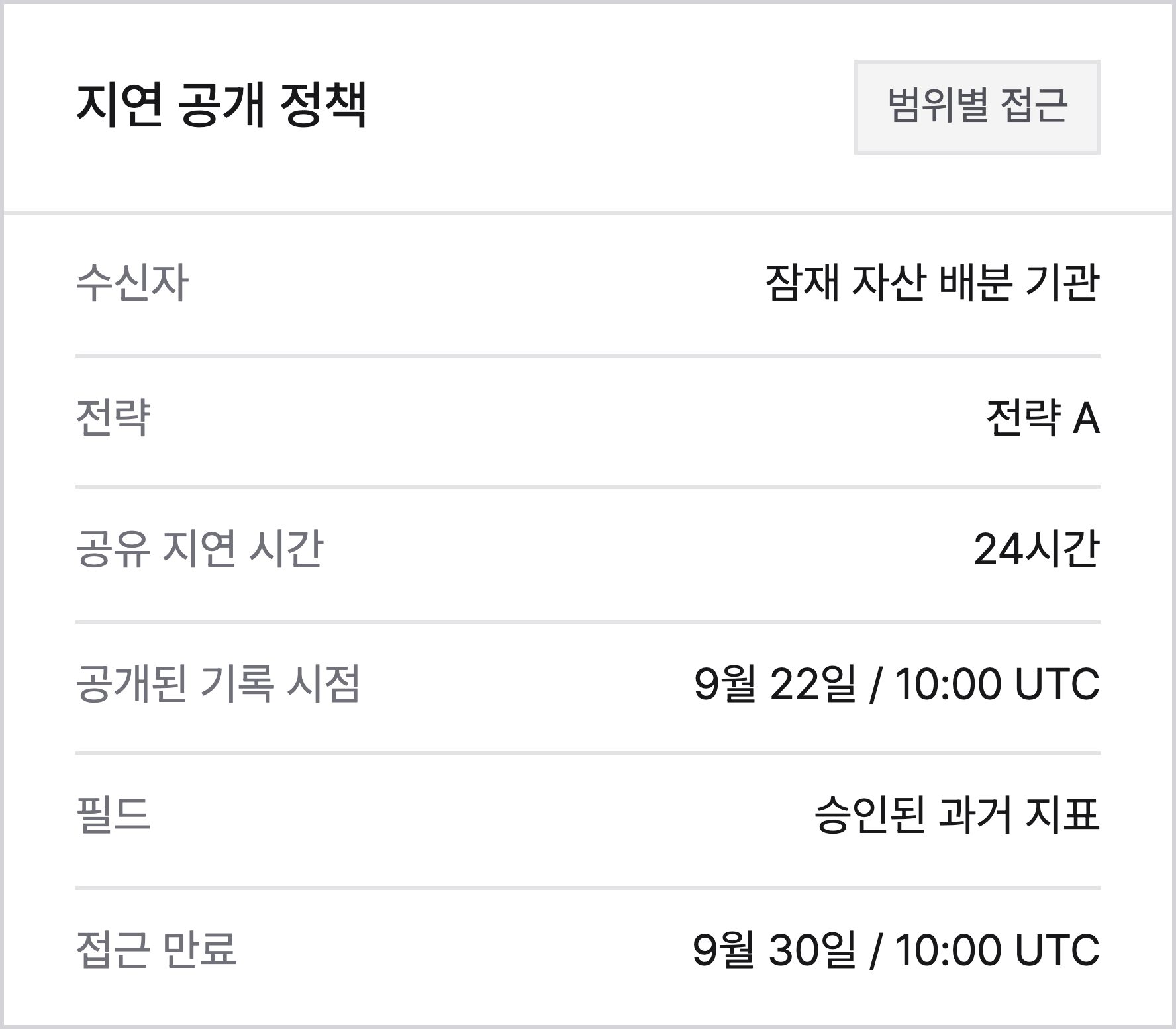 지연 공개 정책