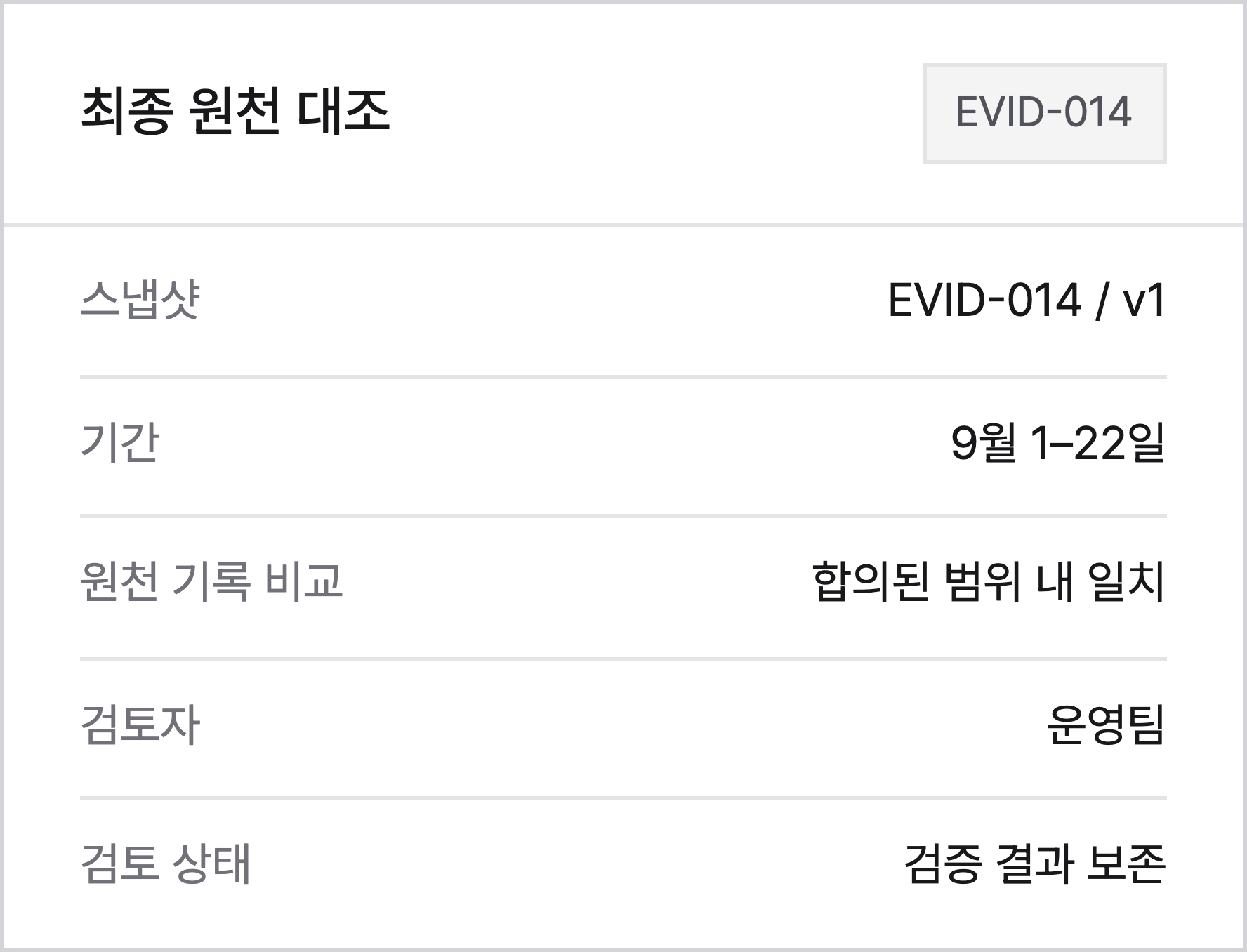 스냅샷 검증