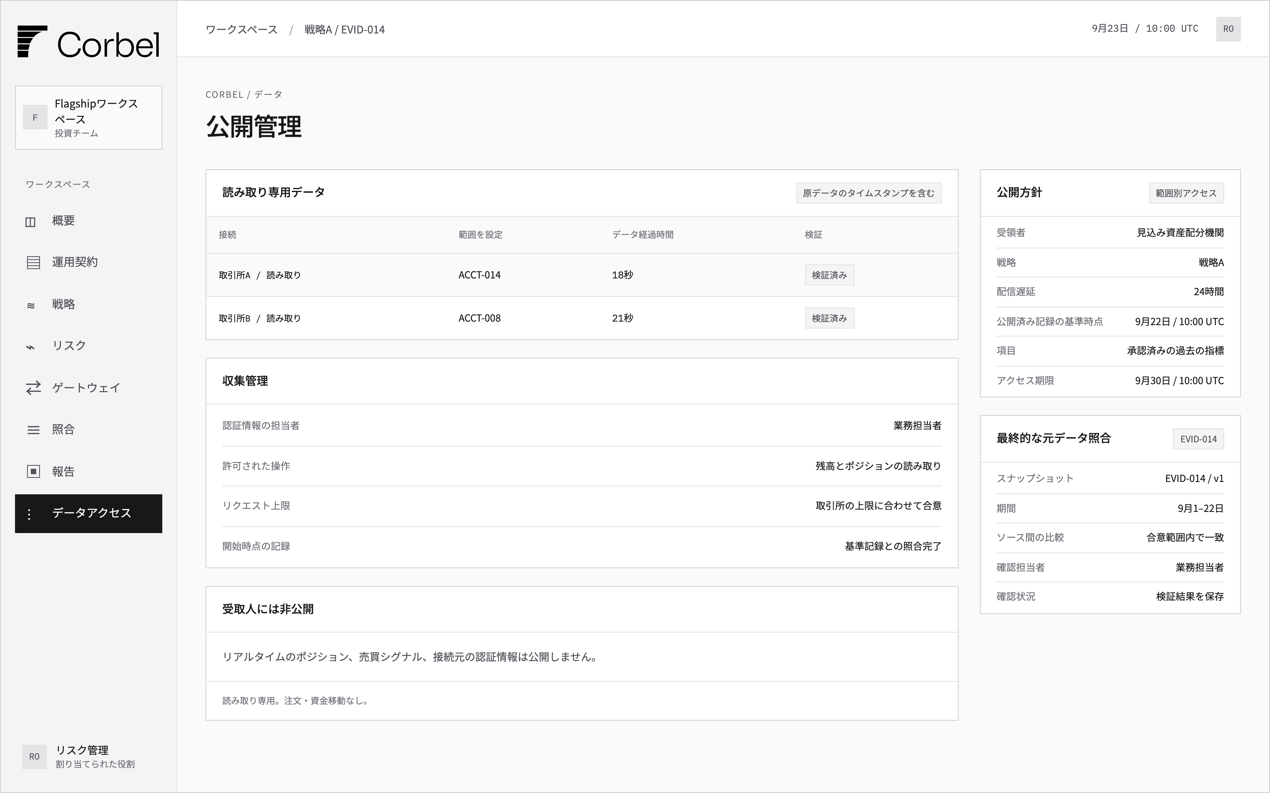 読み取り専用接続、24時間の公開遅延、戦略Aの対象範囲を定めた検証記録を示す公開管理画面。