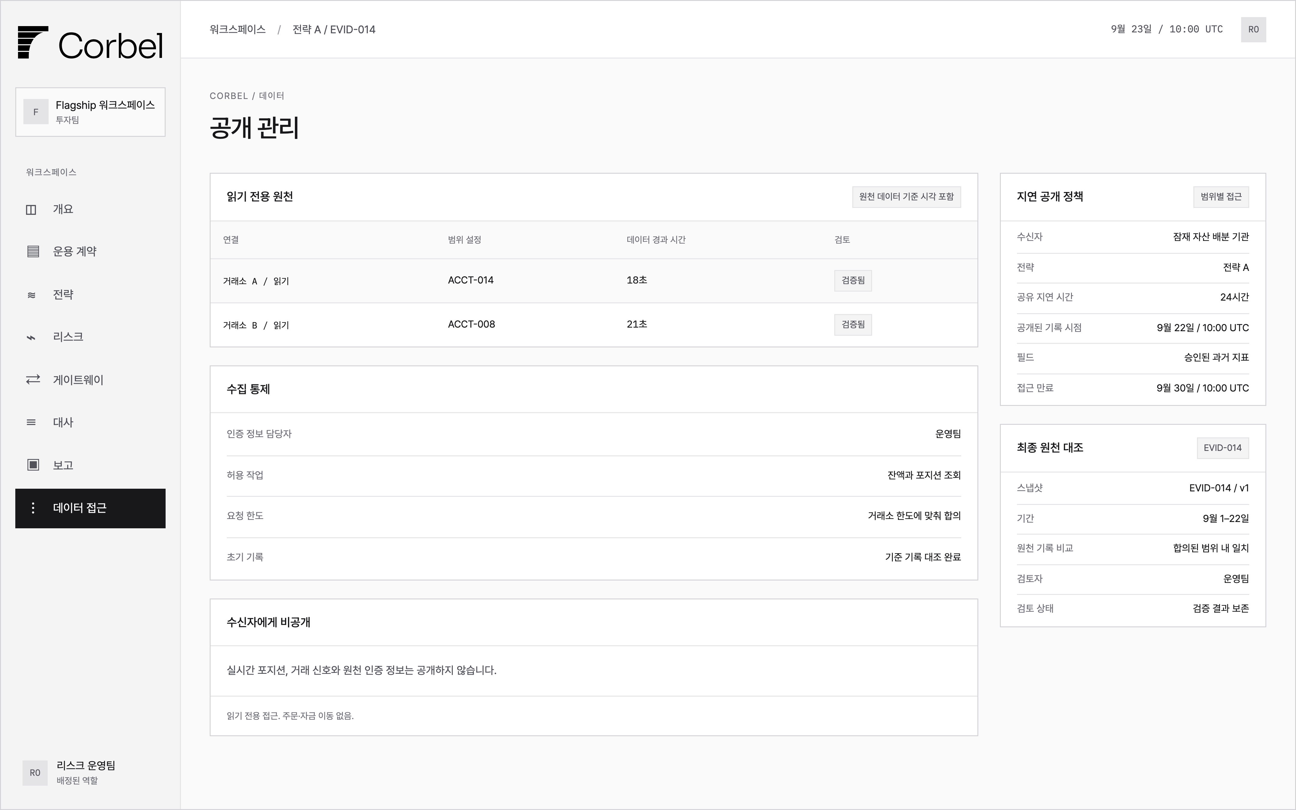 읽기 전용 연결, 24시간 공개 지연과 전략 A의 범위를 정한 검증 기록을 보여주는 공개 관리 화면.