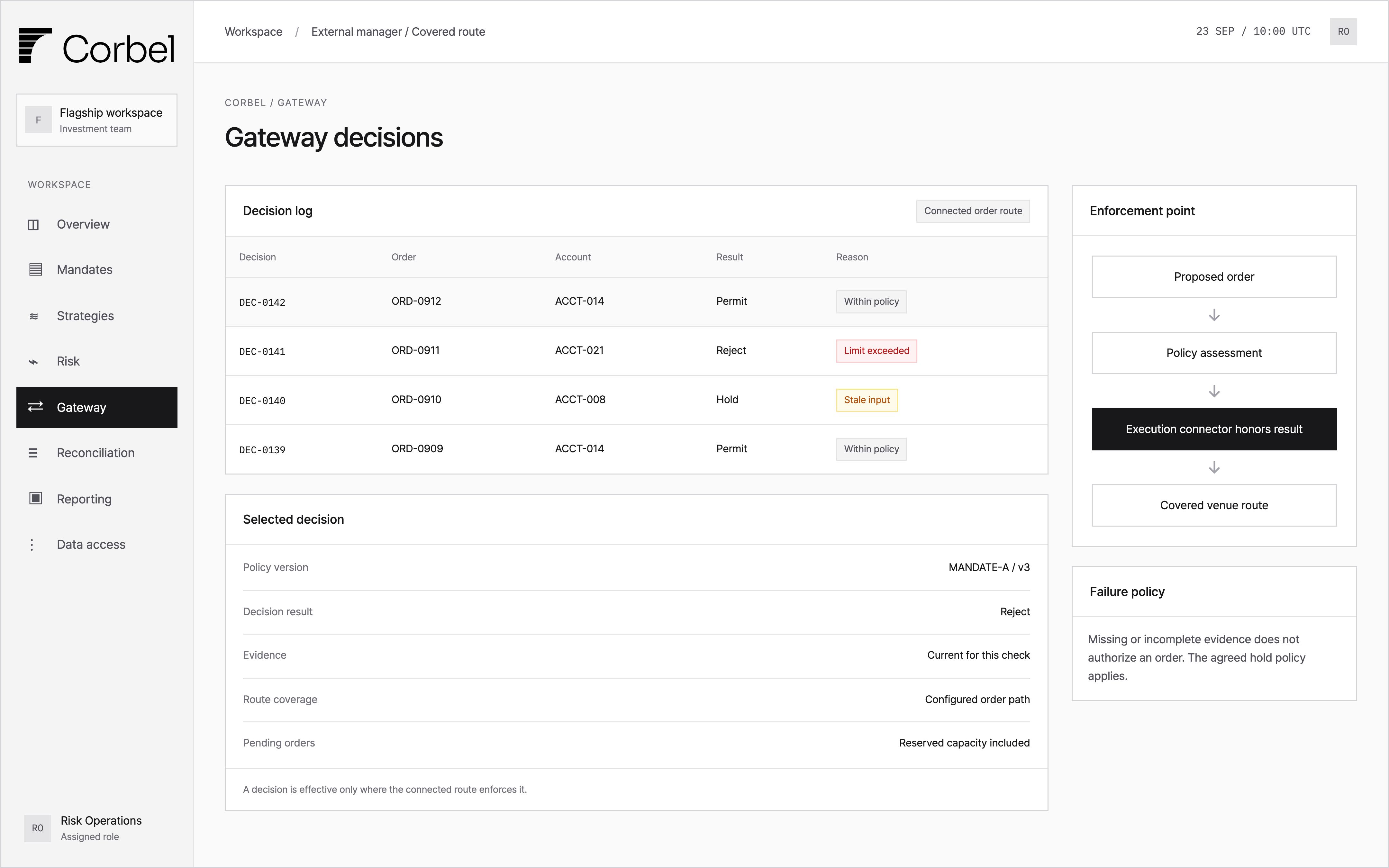 gateway decision log with permit, reject and hold outcomes, order scope and execution connector enforcement details.
