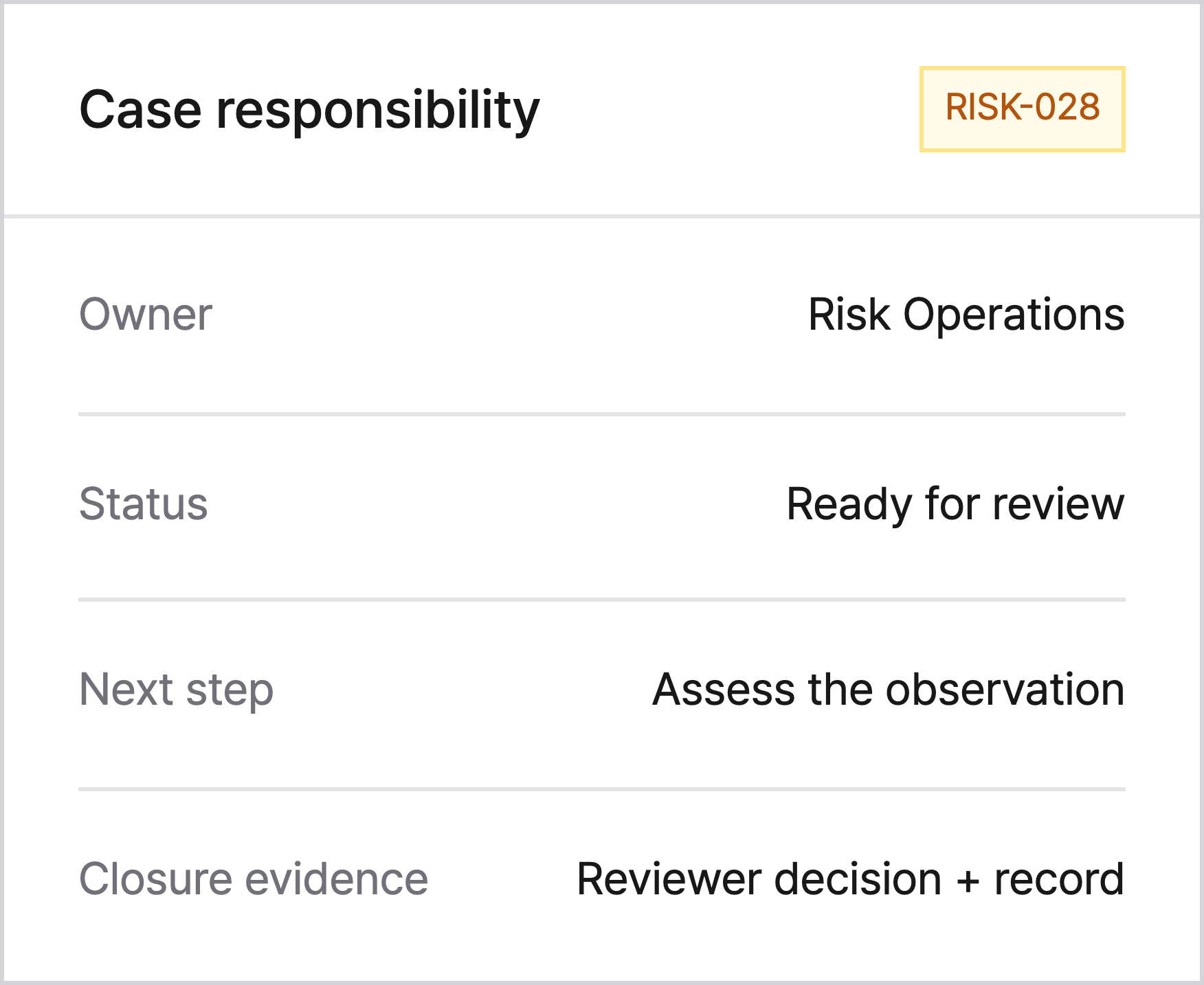 Named reviewer