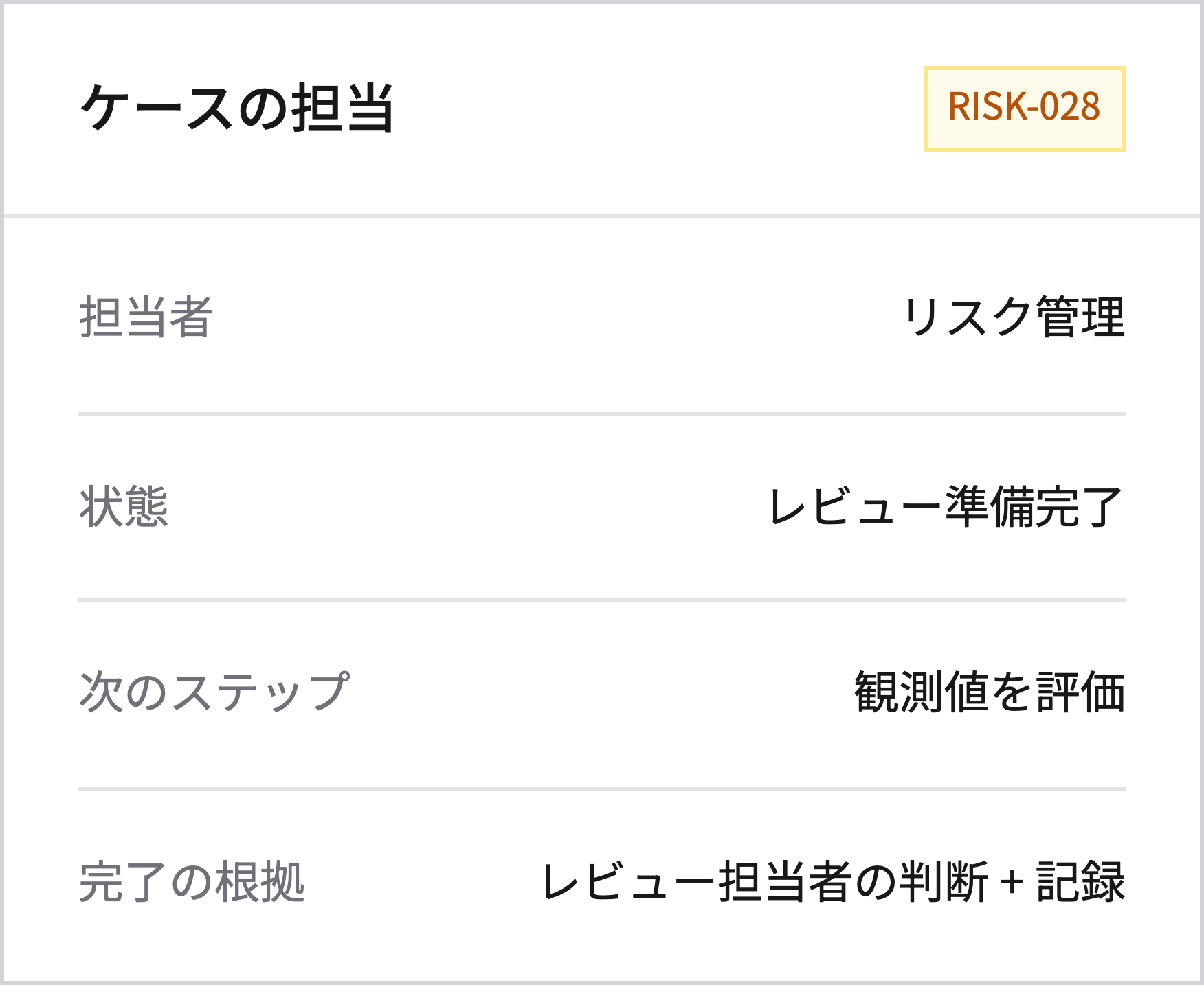 確認担当者を明示