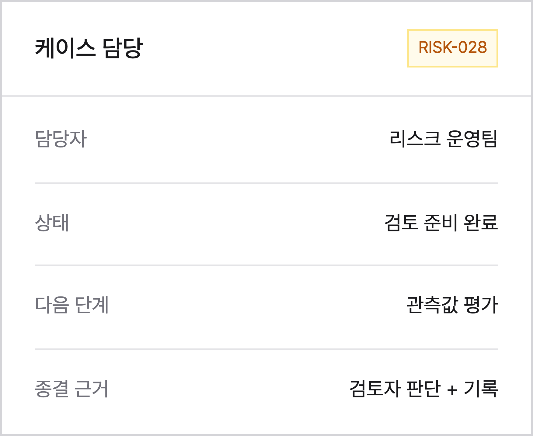 지정된 검토자