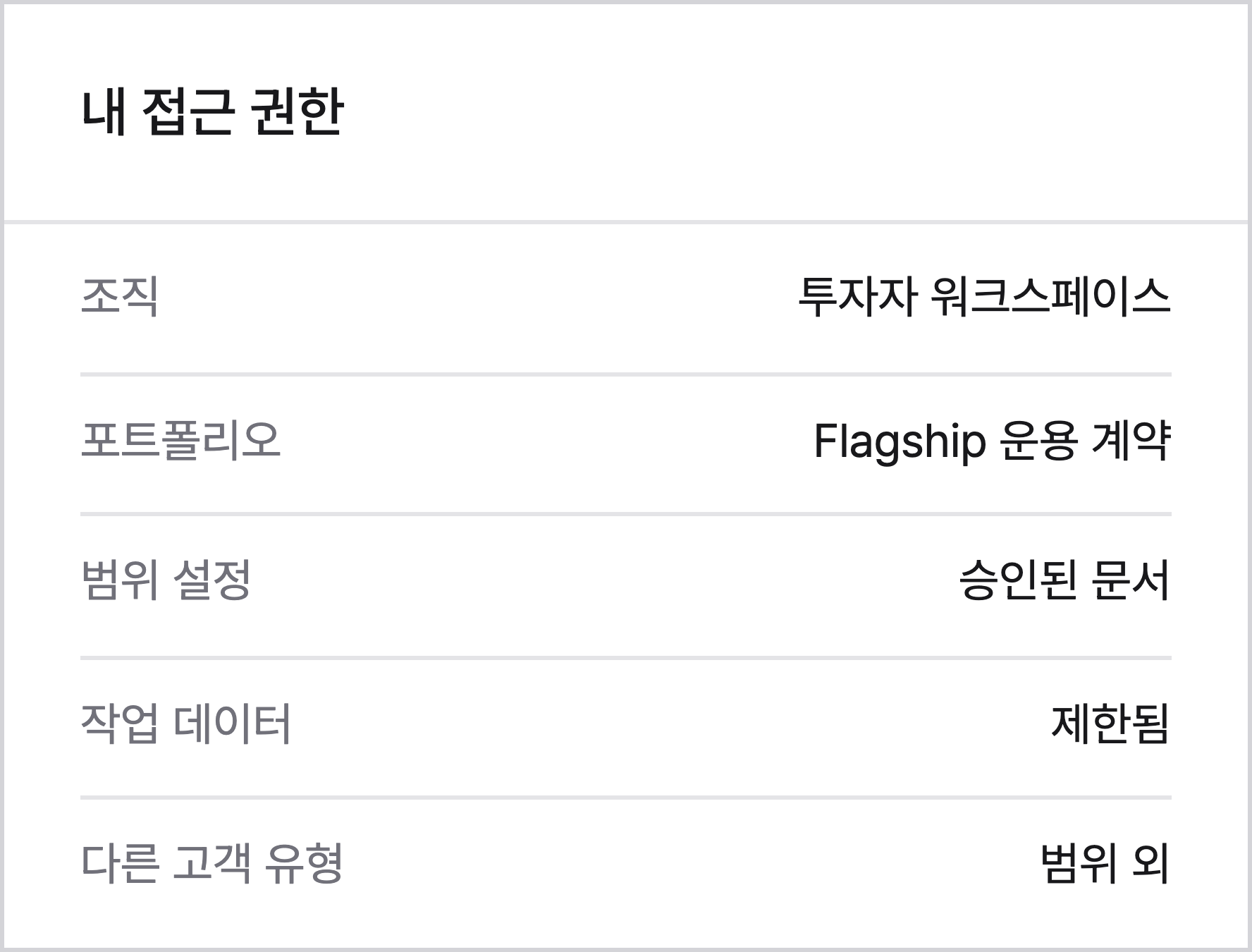 포트폴리오별 접근 권한