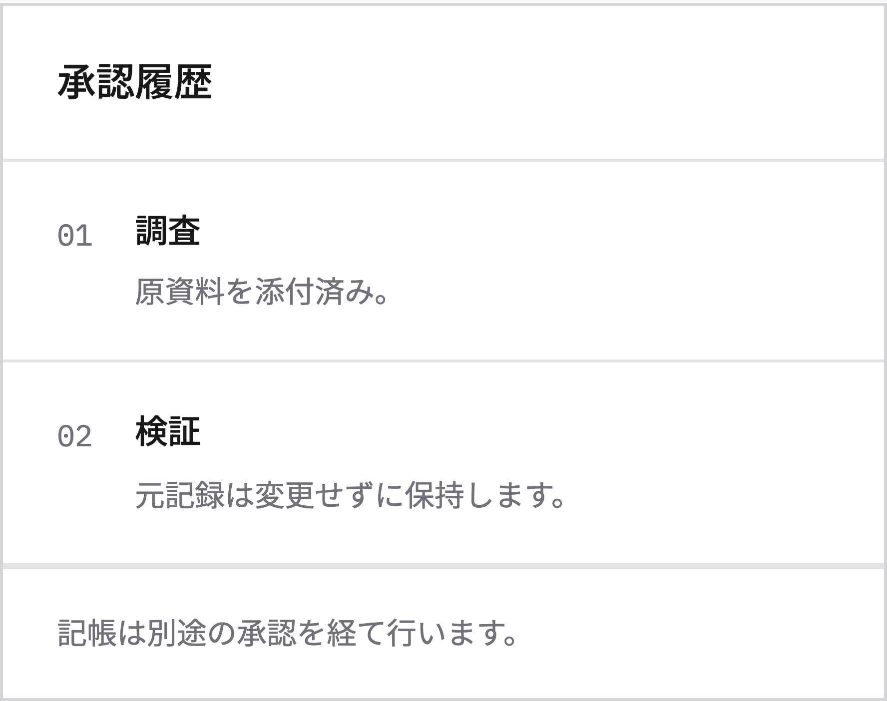 承認履歴