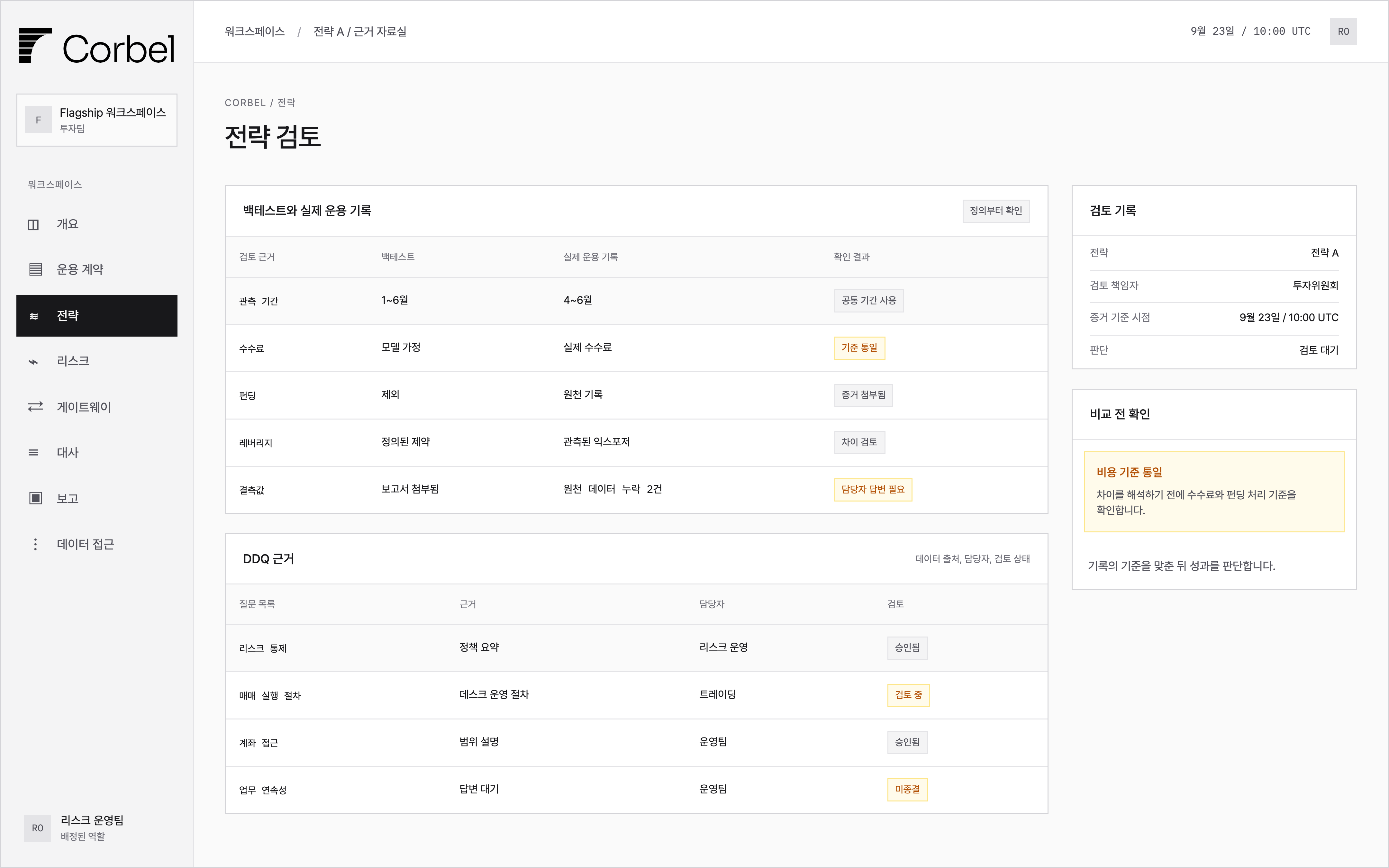 백테스트와 실거래 기록의 정의, 전략 비교 상태, DDQ 근거 담당자를 보여주는 전략 검토 워크스페이스.